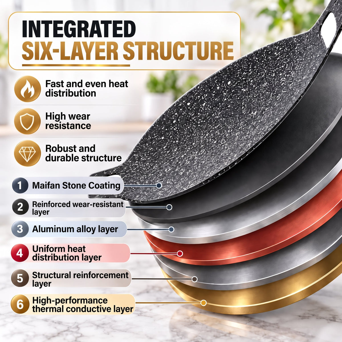 🍳Japanese-style Maifan Stone Grill Pan